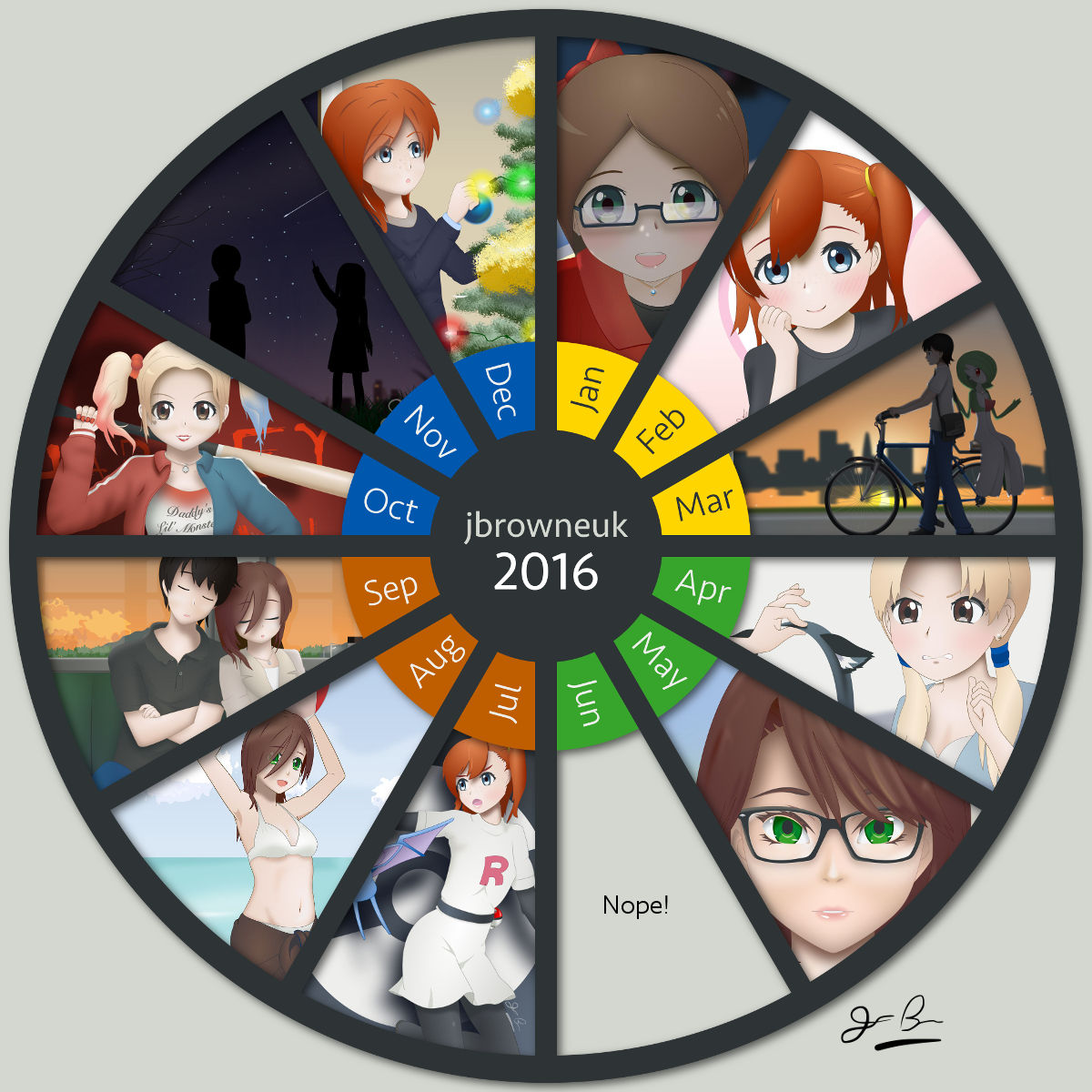 2016 Art Summary